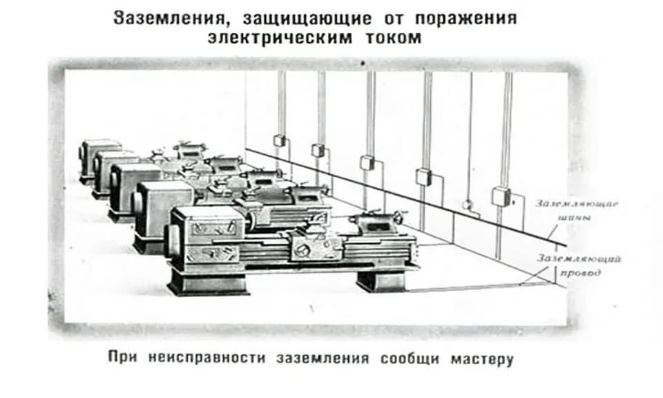 Заземление станка ЧПУ в цеху